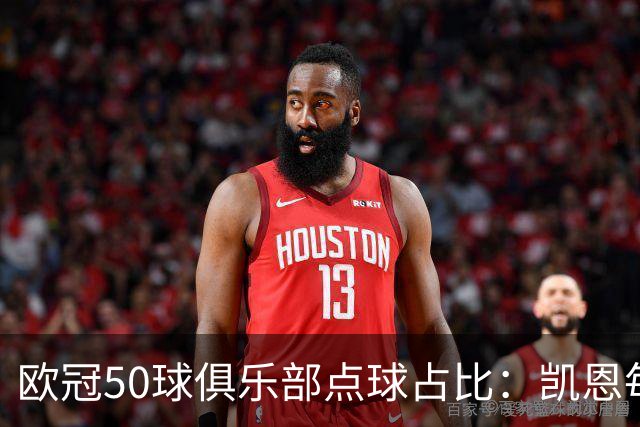欧冠50球俱乐部点球占比：凯恩每进10球就有3点球！，劳尔71球仅1粒点球！