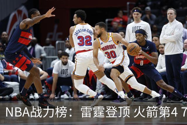 NBA战力榜：雷霆登顶 火箭第4 76人第5 马刺掉第6 湖人第7 勇士26